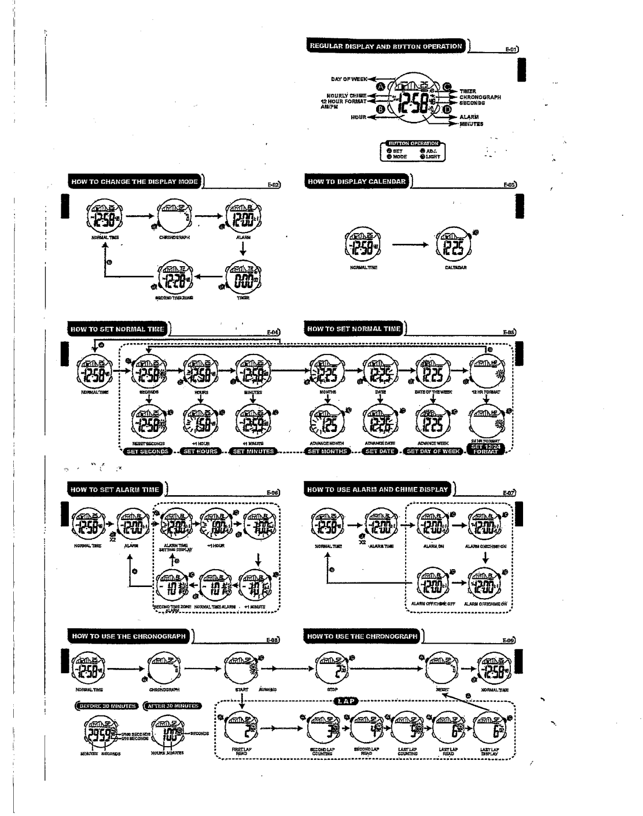 Golden State International 40-808 User Manual