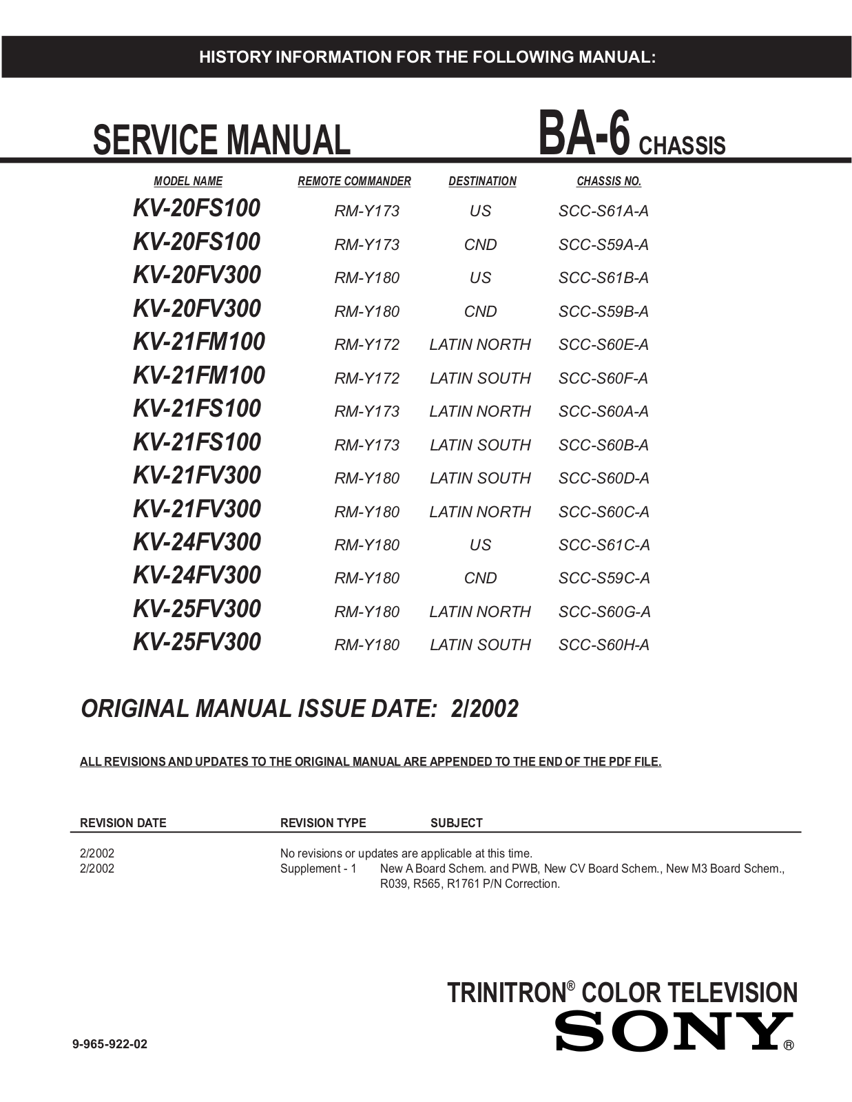 SONY BA 5, KV 21R20 Diagram