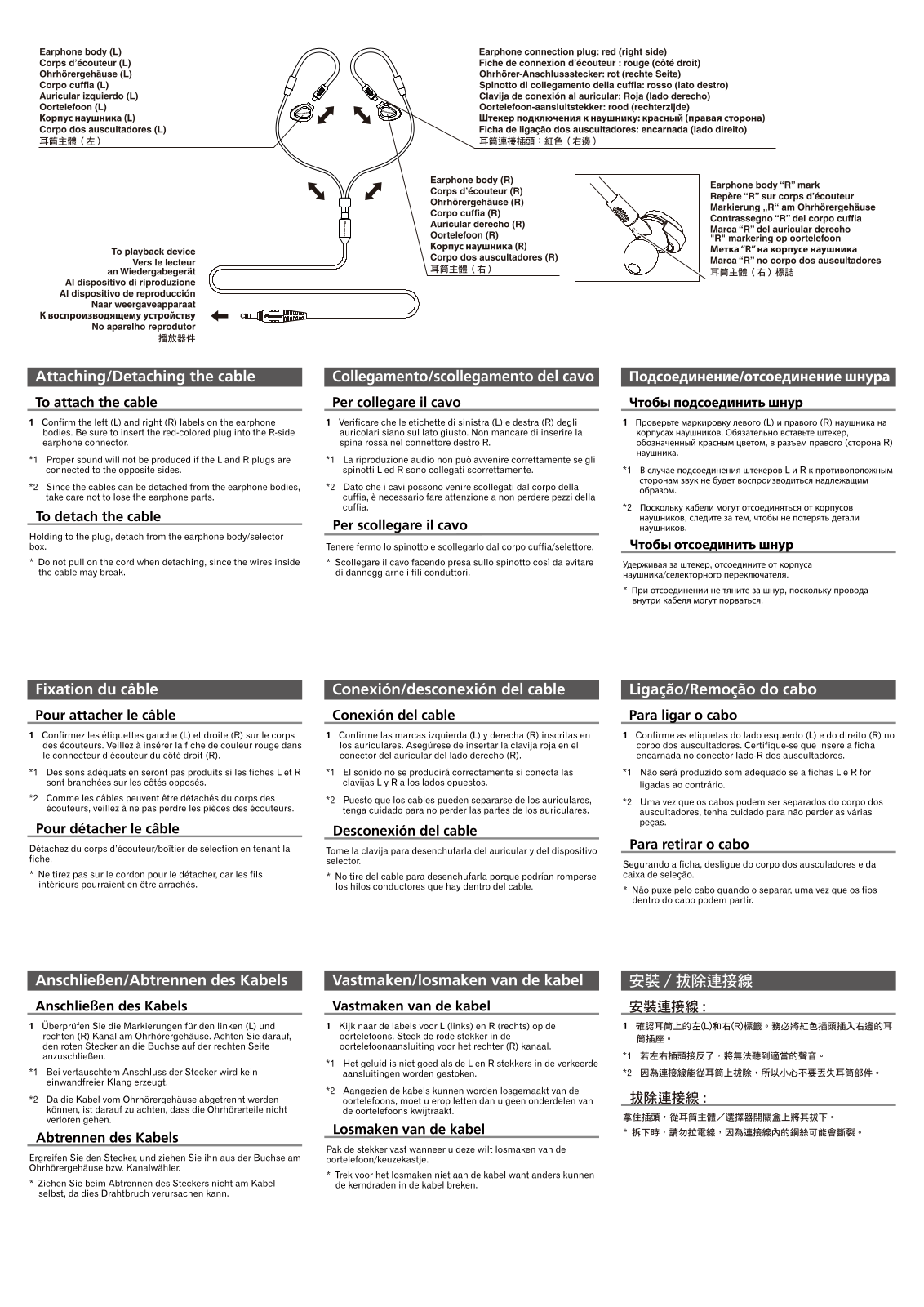 Pioneer DJE2000K, DJE1500K User Manual