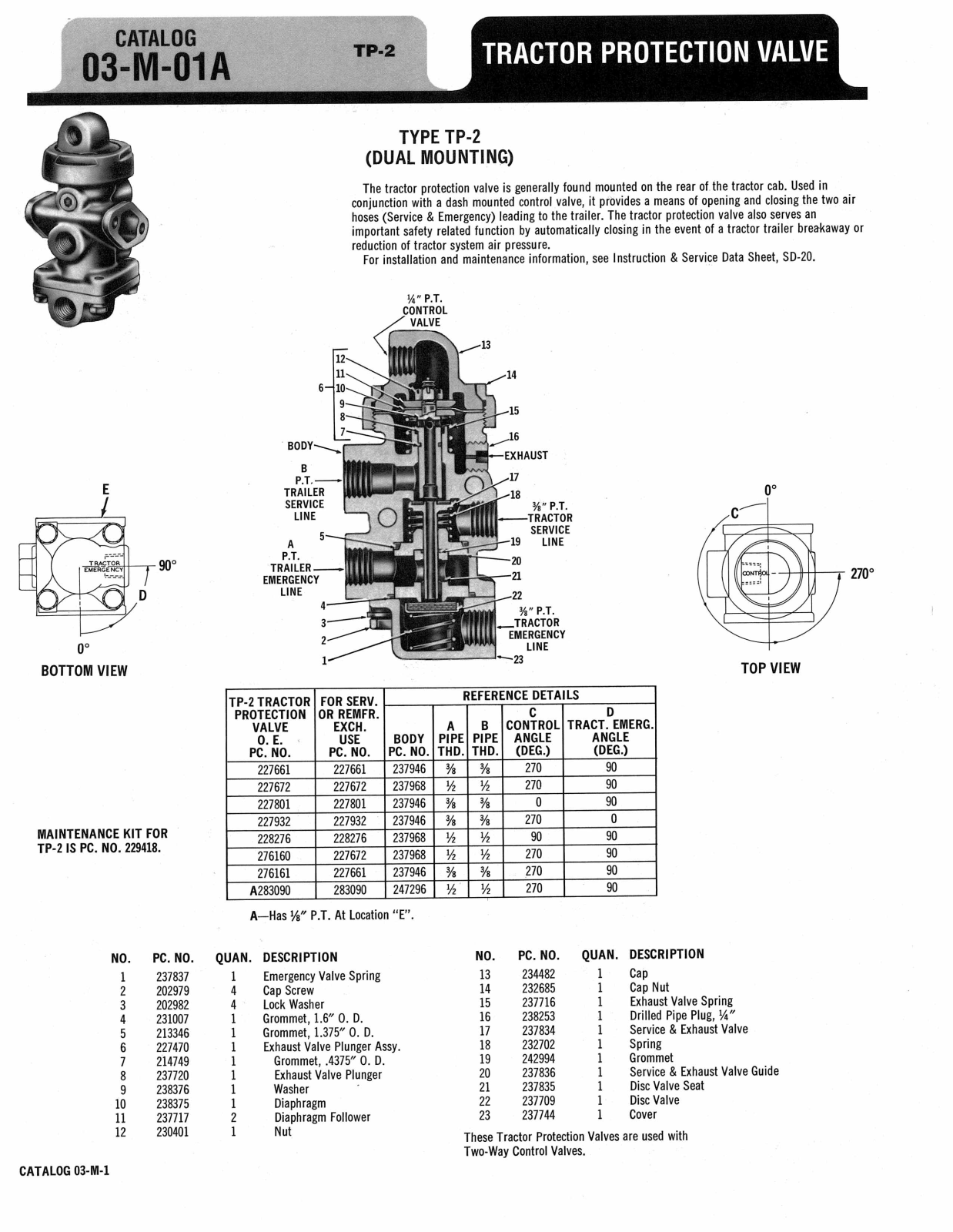 BENDIX 03-M-01A User Manual