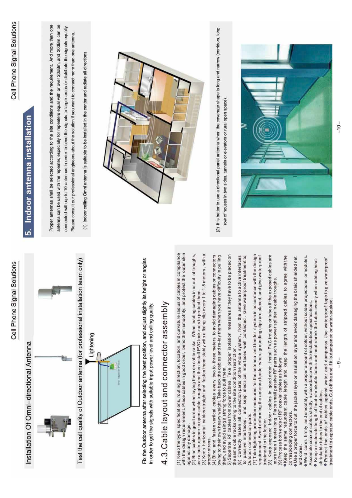 Fuzhixing Electronics PLX-85, PLX-BU85 User Manual