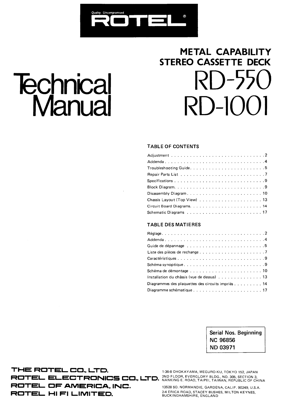 Rotel RD-1001, RD-550 Service manual