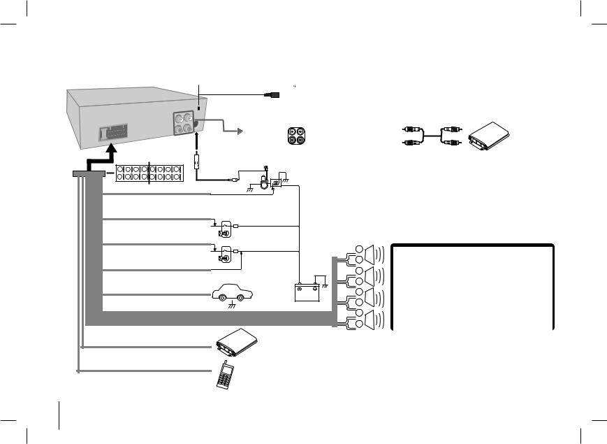 LG LCF800OR User Manual