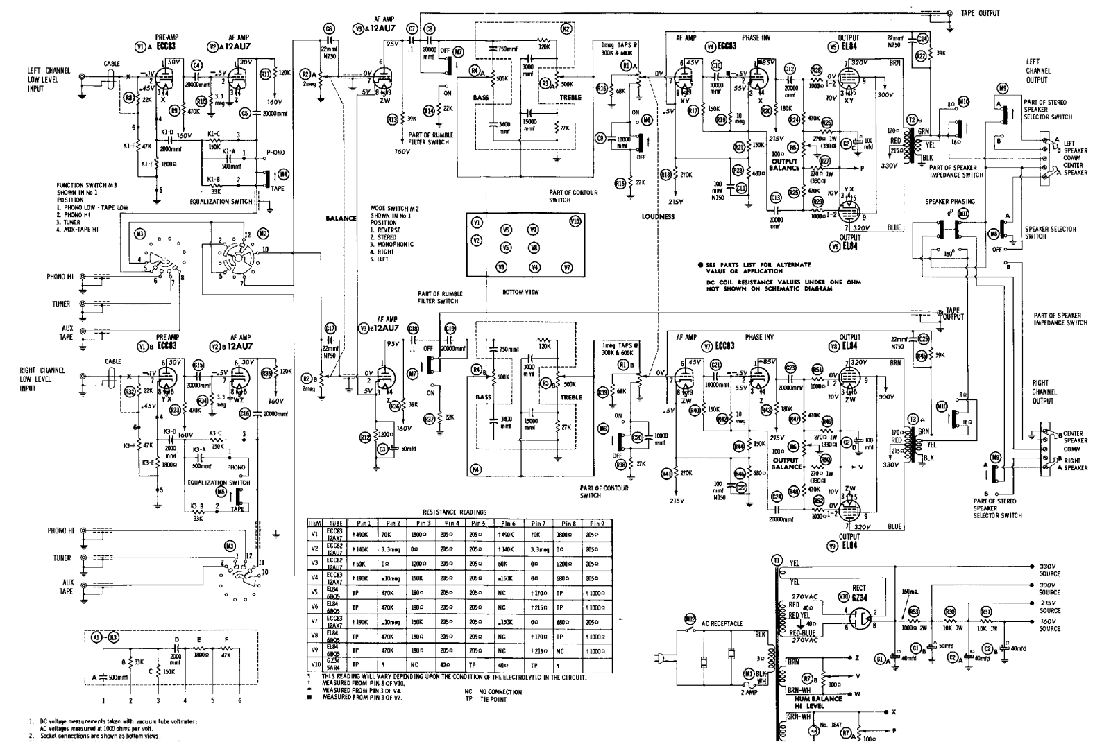 Harman Kardon a230 schematic