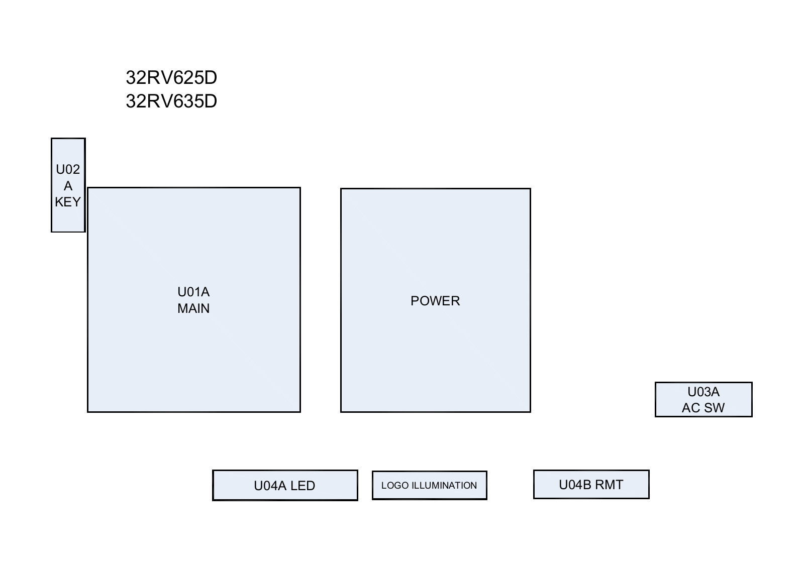 Toshiba 32RV625D Schematic