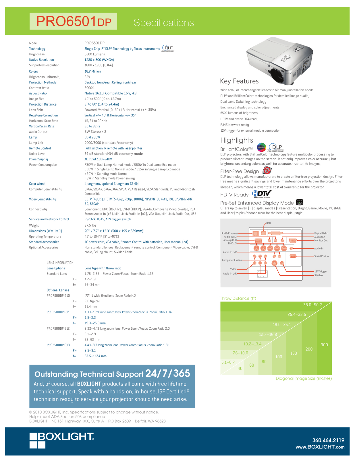 Boxlight PRO6501DP Product Sheet