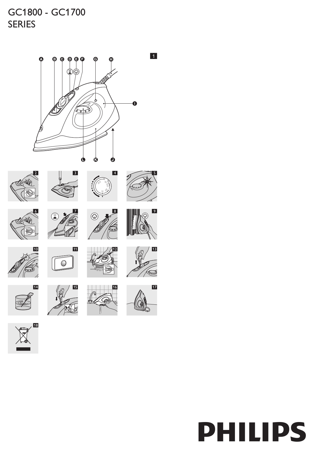 Philips GC1800 SERIES, GC1700 SERIES User Manual