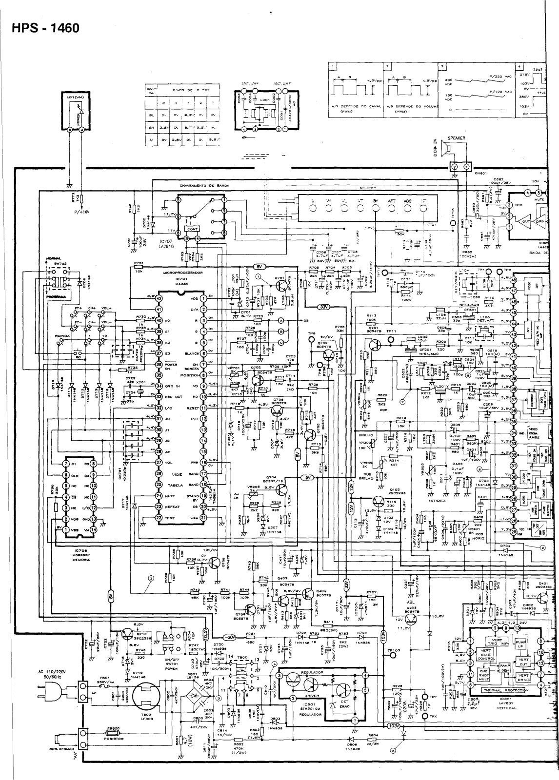 CCE HPS1460 Schematic