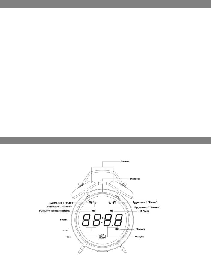 MAX CR-2918 User Manual