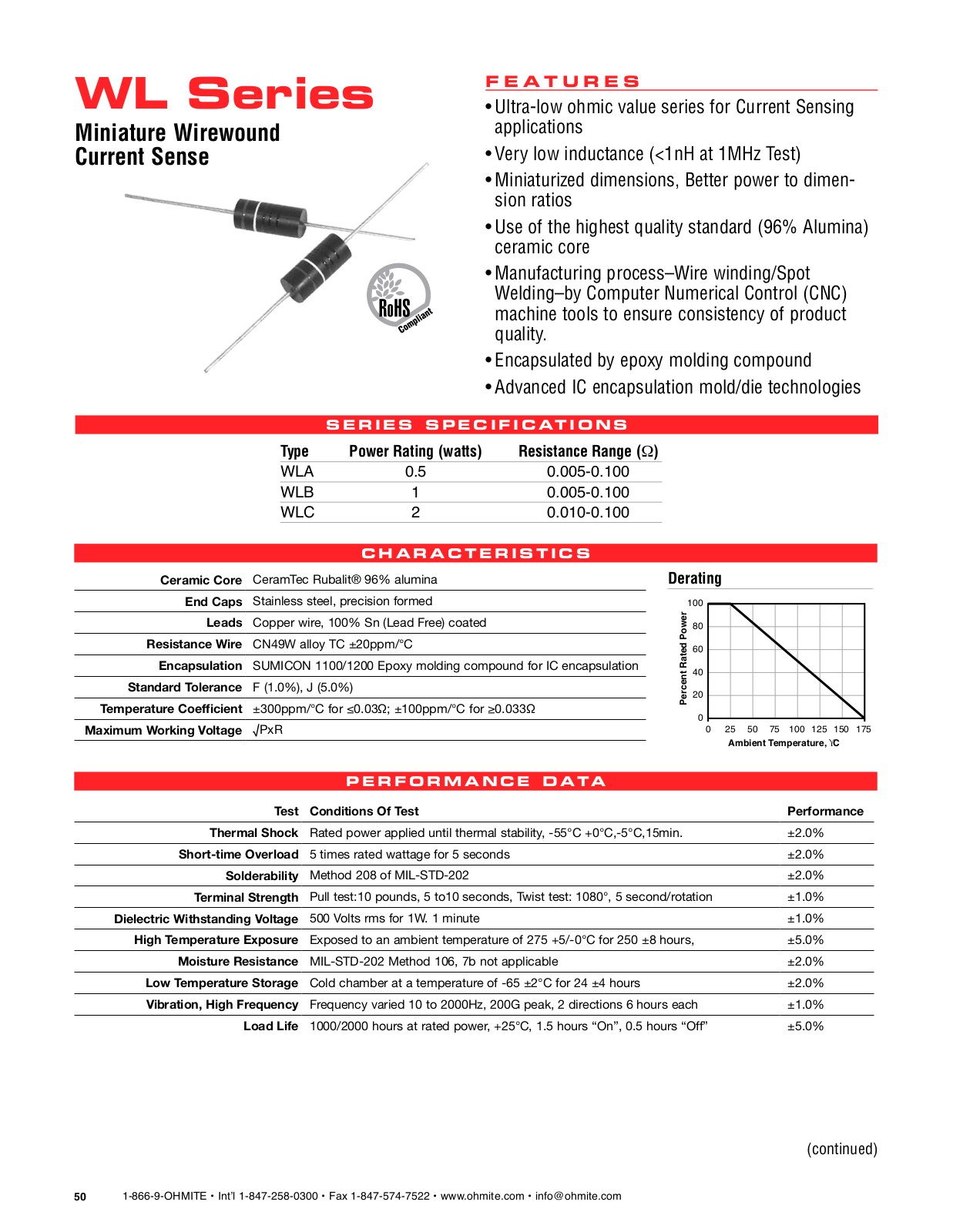 Ohmite WL Series Data Sheet