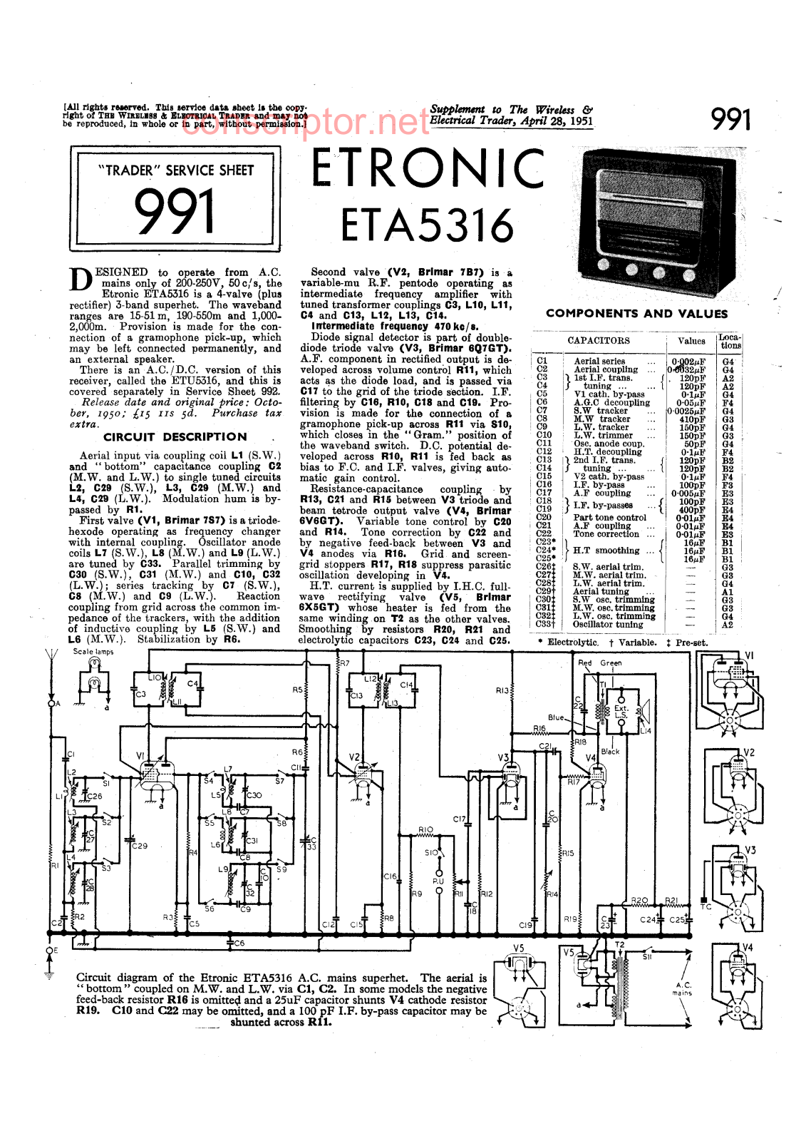 ETRONIC ETA 5316 Service manual