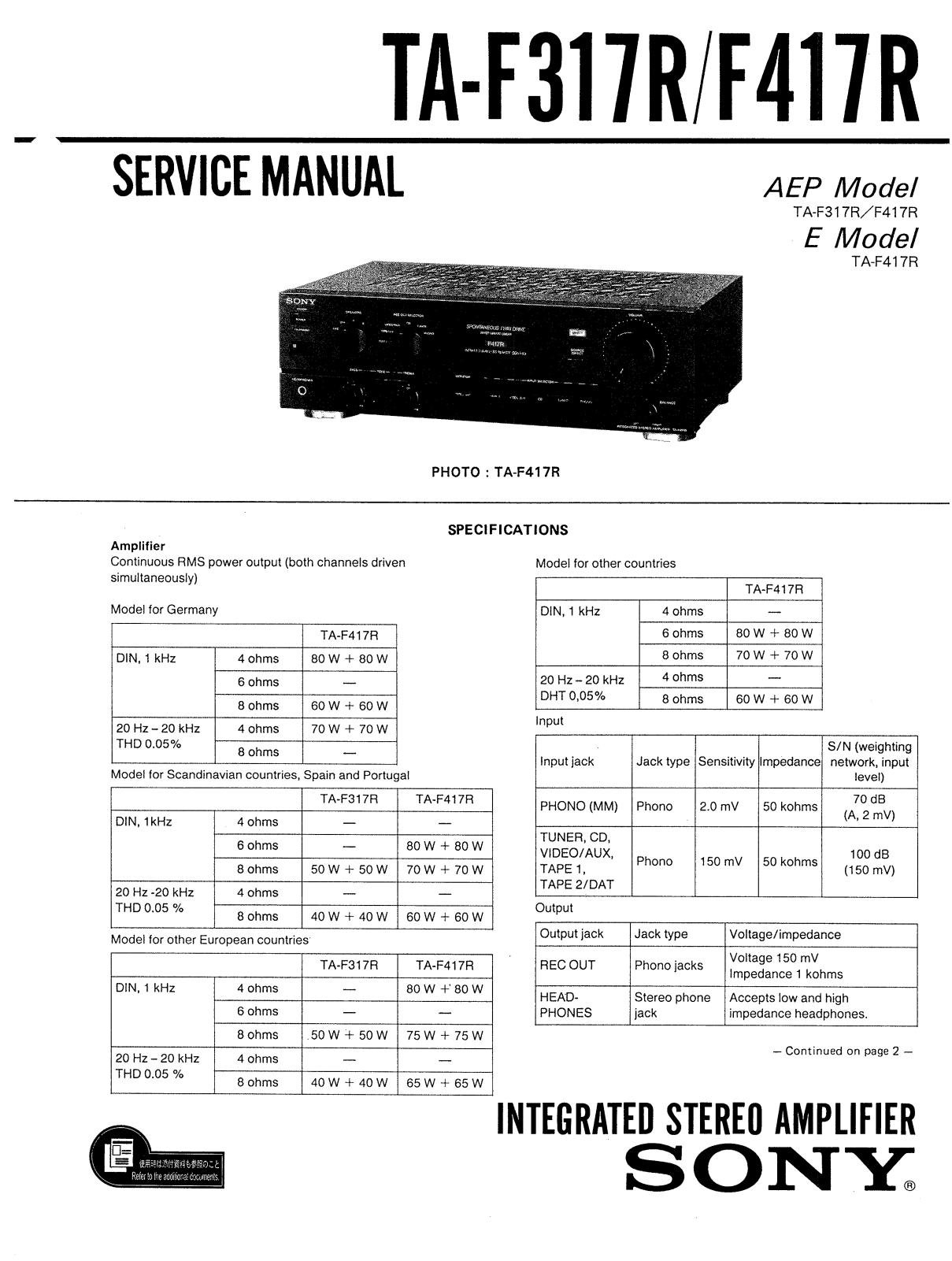 Sony TAF-417-R Service manual