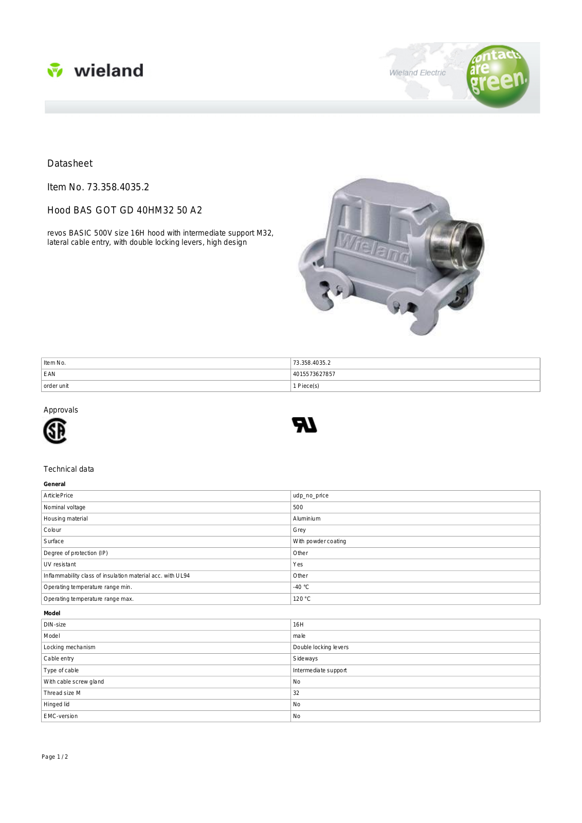 Wieland 73.358.4035.2 Data Sheet