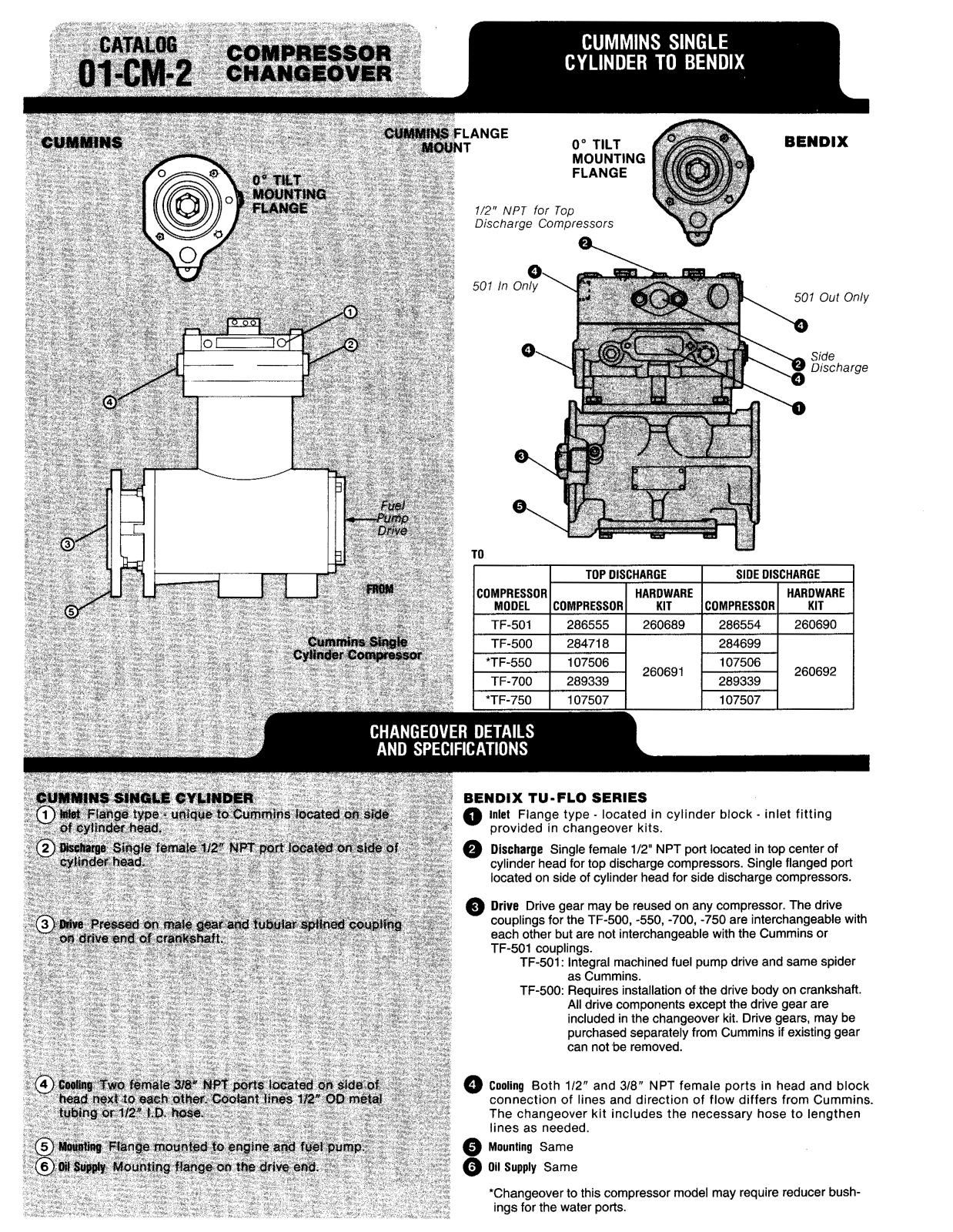 BENDIX 01-CM-1 User Manual