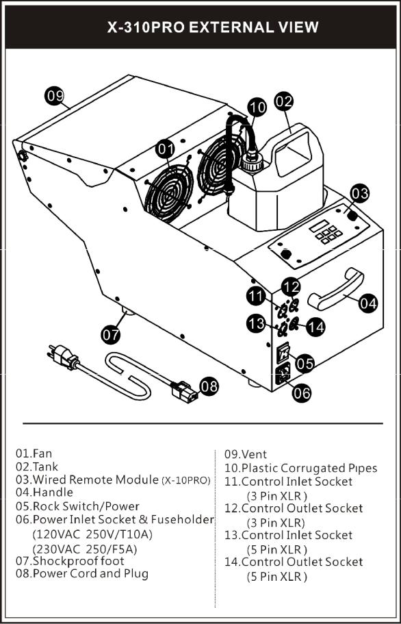 Antari X-310 PRO User Manual