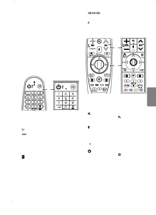 LG OLED55E7P Owner's Manual