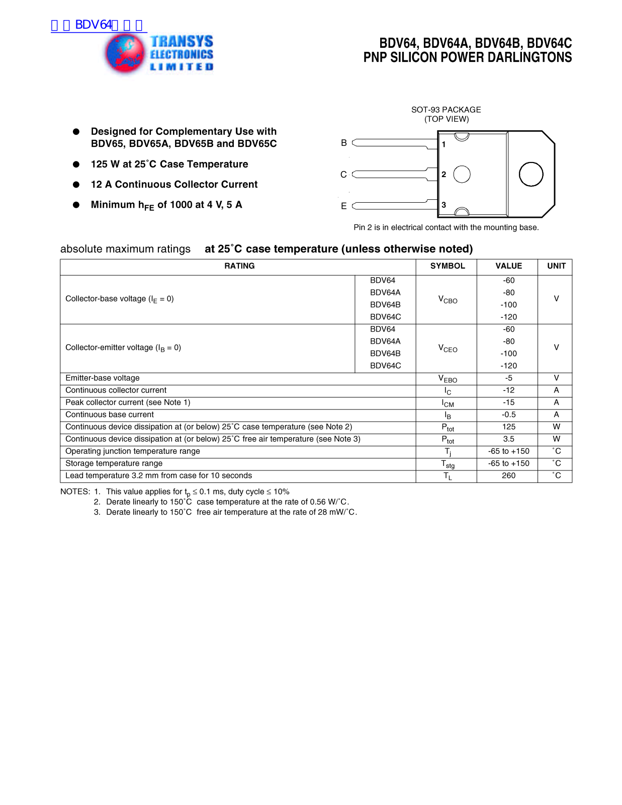 Transys Electronics BDV64, BDV64A, BDV64B, BDV64C Technical data