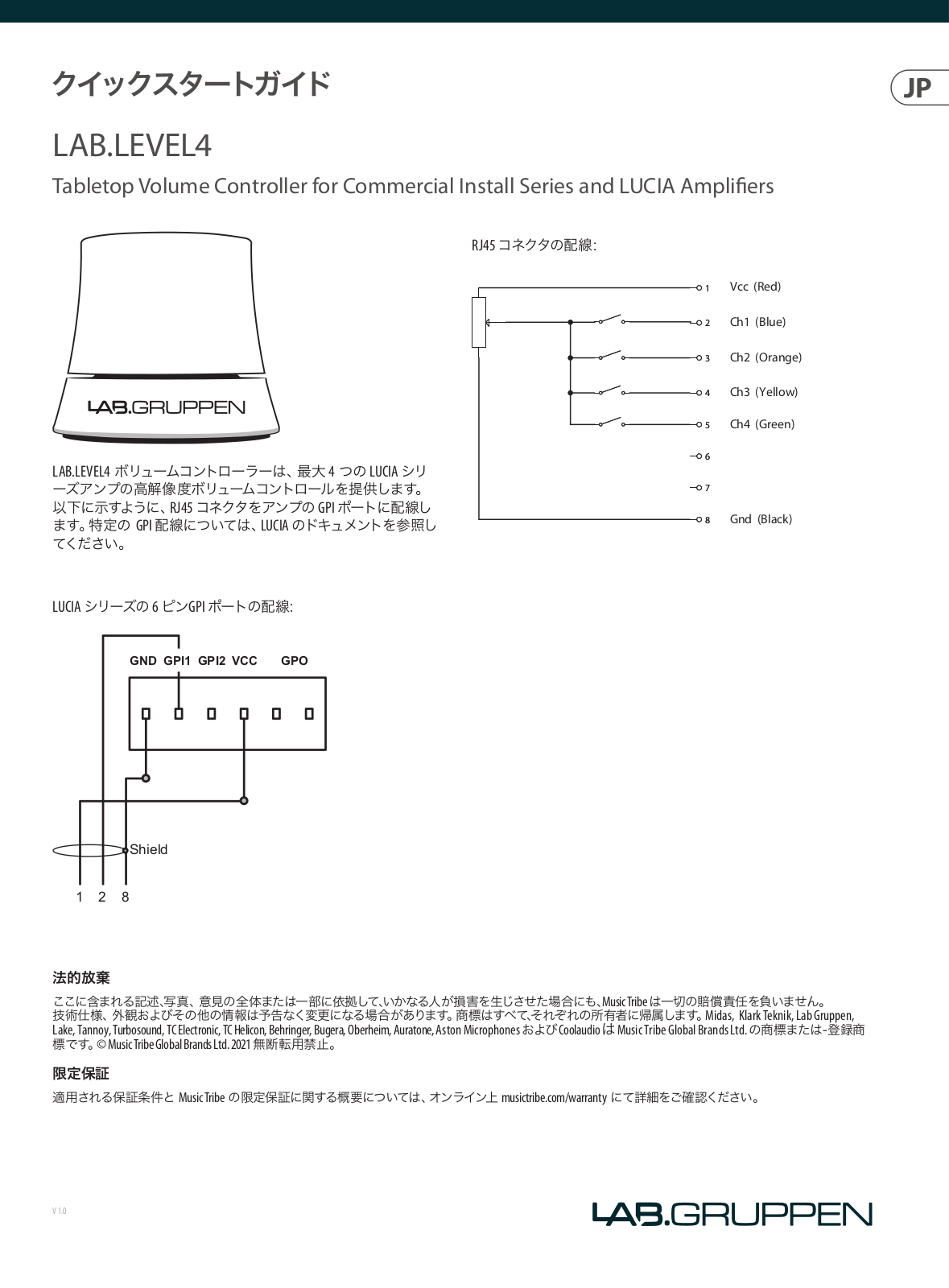 Lab Gruppen LAB.LEVEL4 Quick Start Guide - ManualMachine.com
