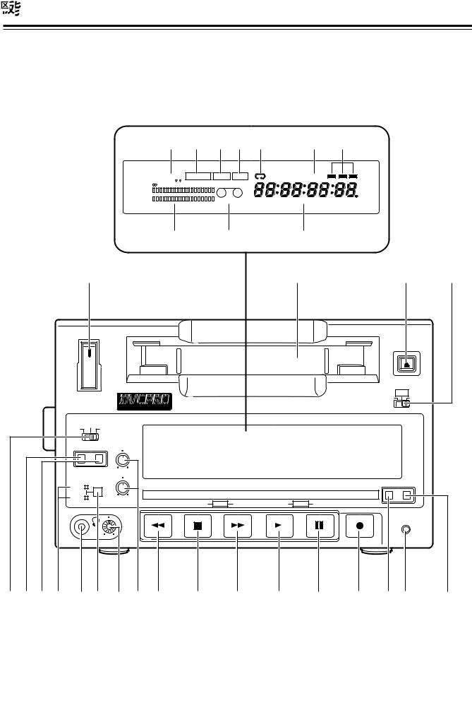 Panasonic AJ-D250MC User Manual