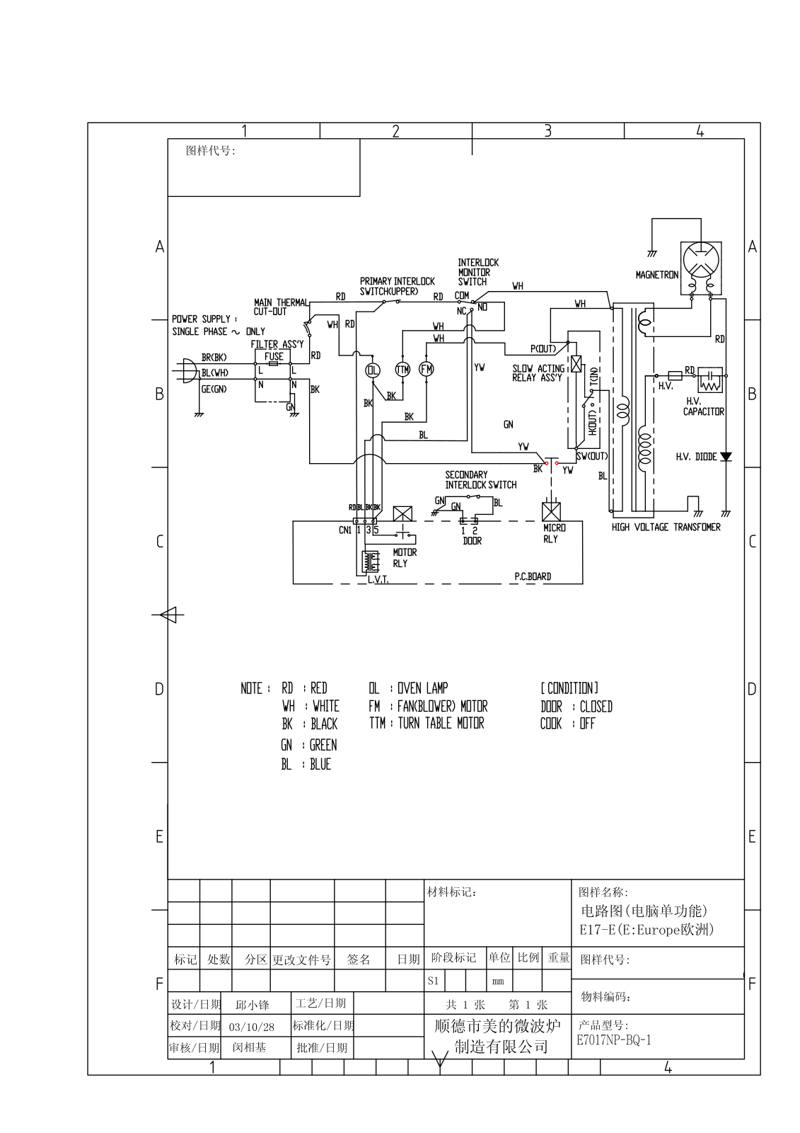 Vitek E7017NP-BQ-1 Circuit diagrams