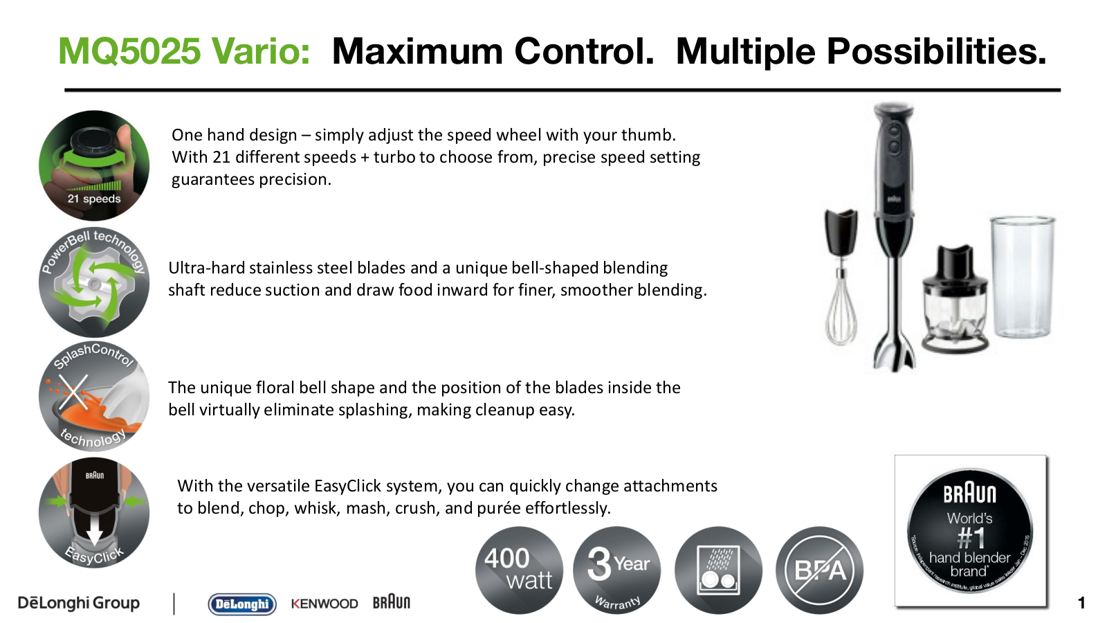 Braun AQFO1013 Specifications - ManualMachine.com