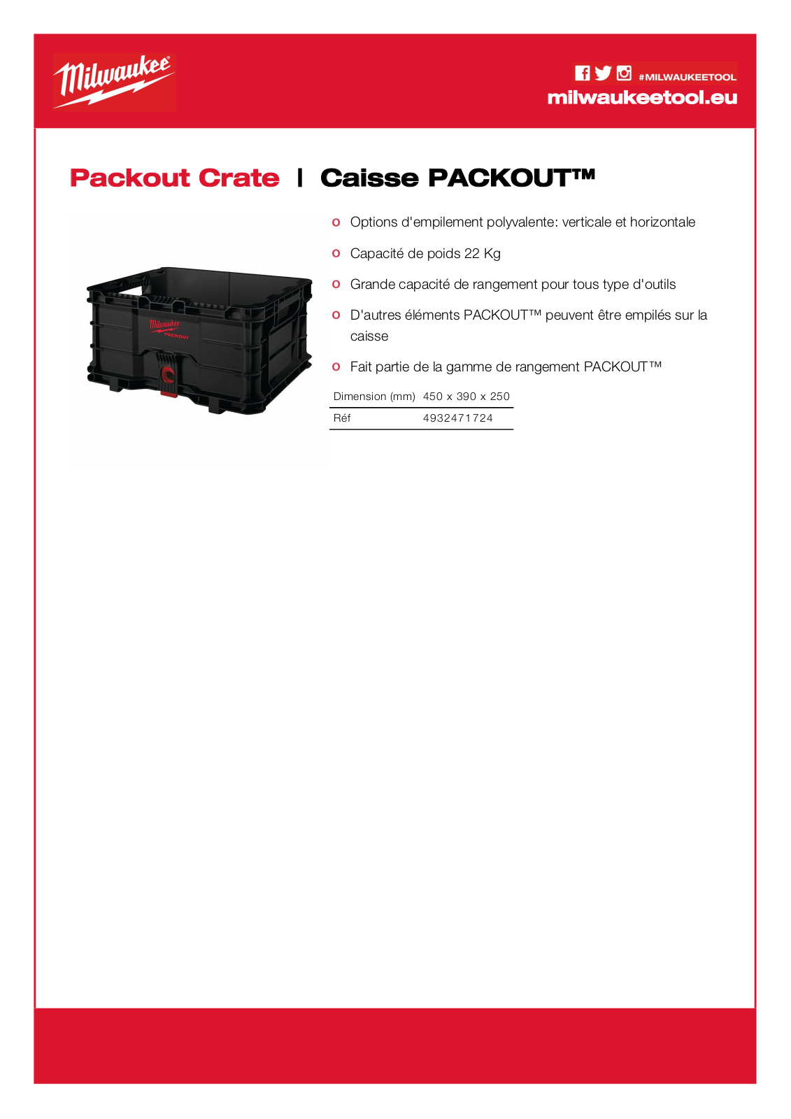 Milwaukee 4932471724 Specification - ManualMachine.com