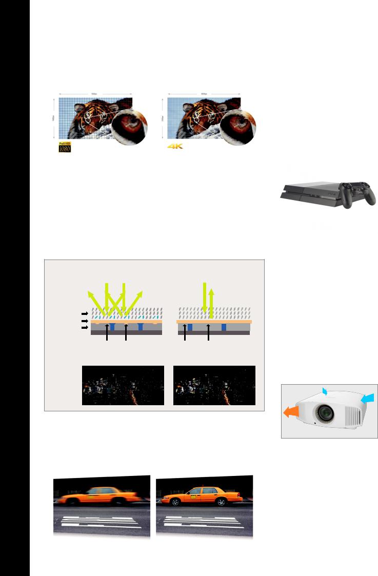 Sony VPL-VW550ES User Manual