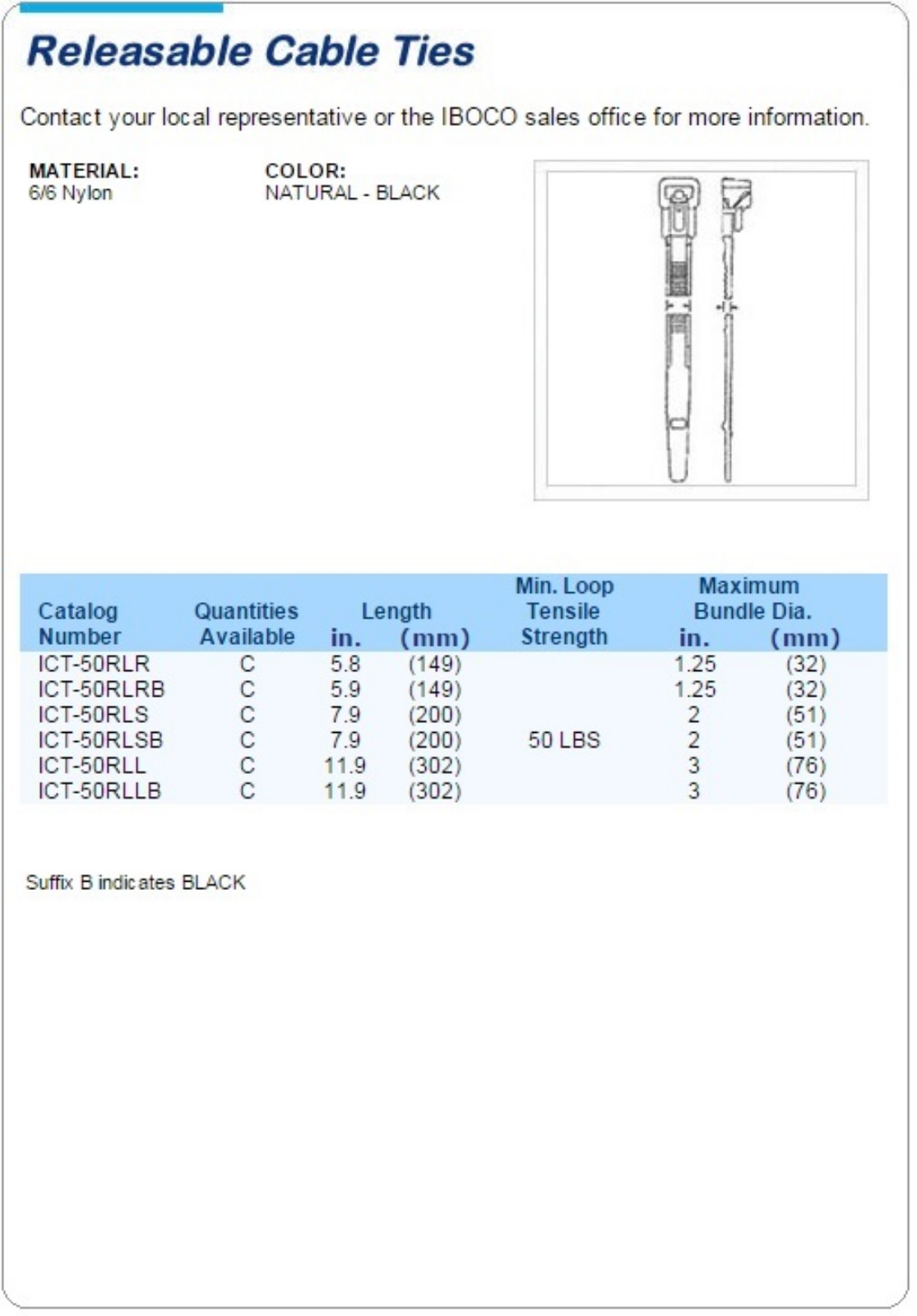 Iboco Releasable Cable Ties Catalog Page