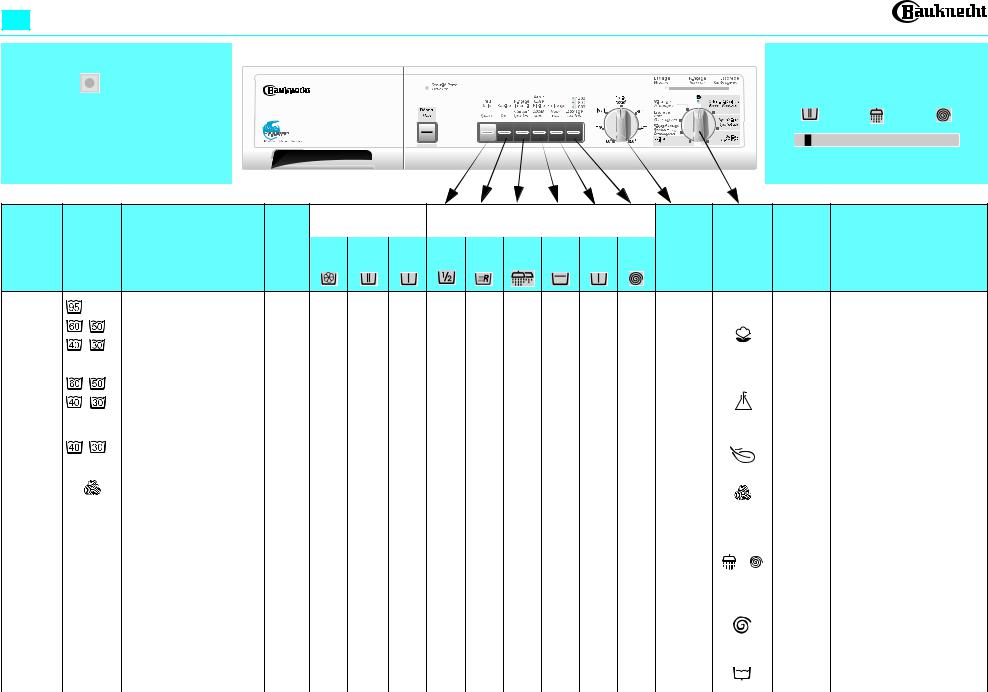 Whirlpool WA 4560 INSTRUCTION FOR USE