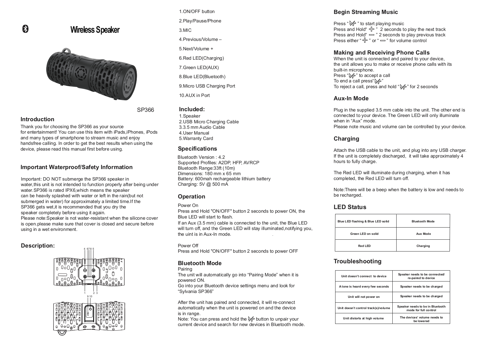 SUPER GLOBAL ELECTRONICS SP366 User Manual - ManualMachine.com