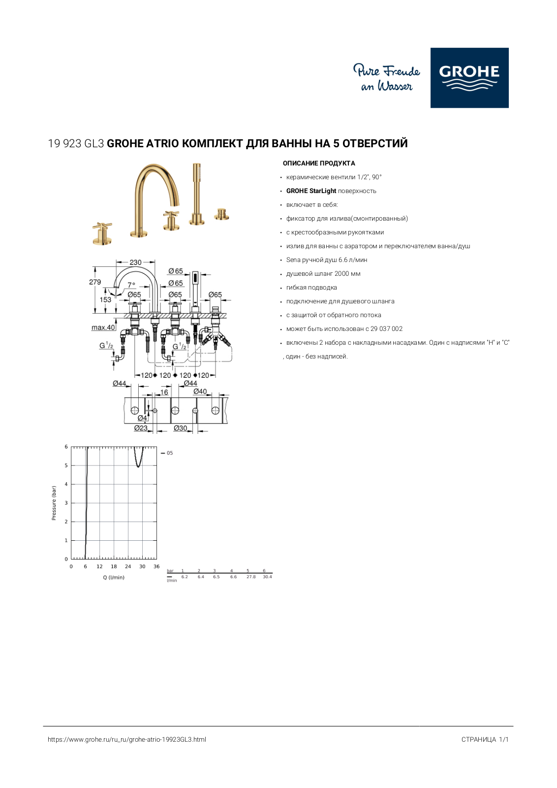 Grohe 19923GL3 User guide