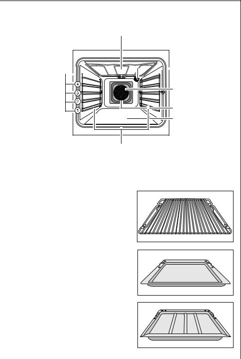 AEG COMPETENCE E59413-4 User Manual