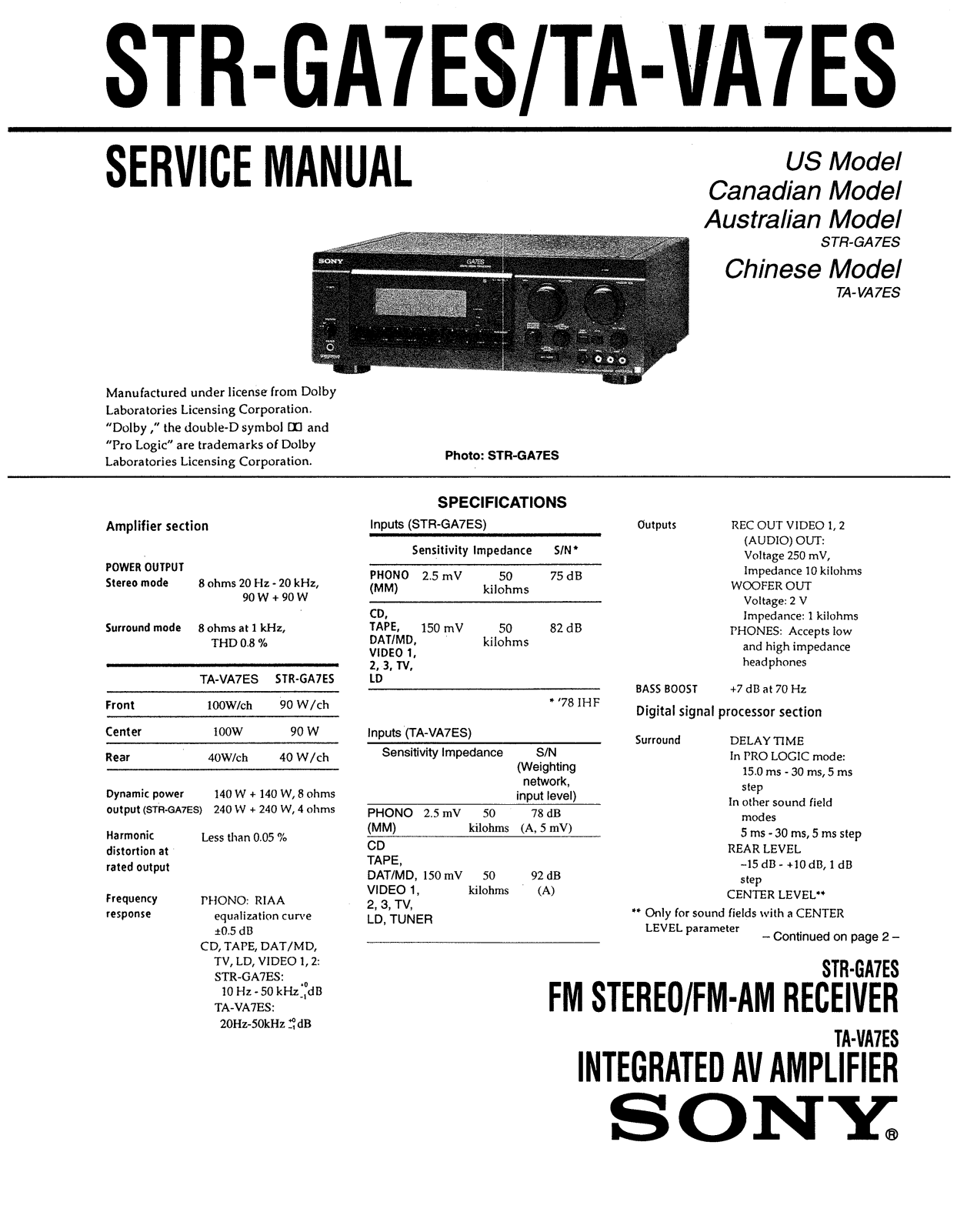 Sony STRGA-7-ES, TAVA-7-ES Service manual