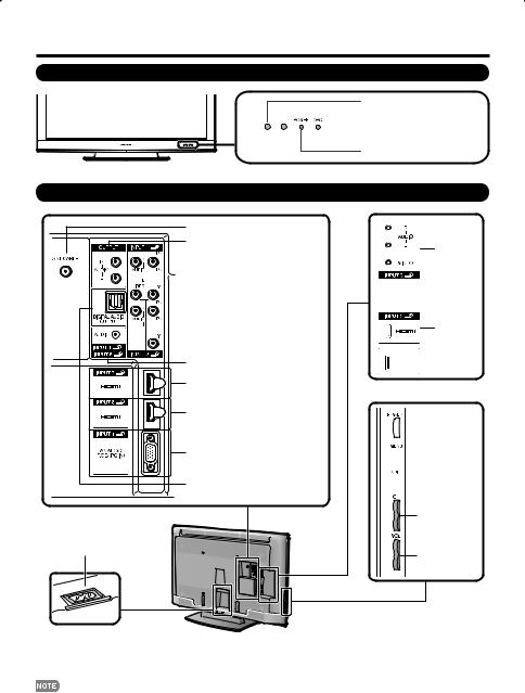 Sharp LC-40D68UT Installation  Manual