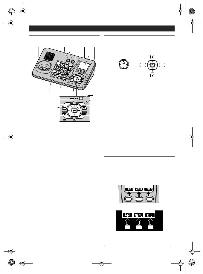 Panasonic of North America 96NKX TG9381 User Manual