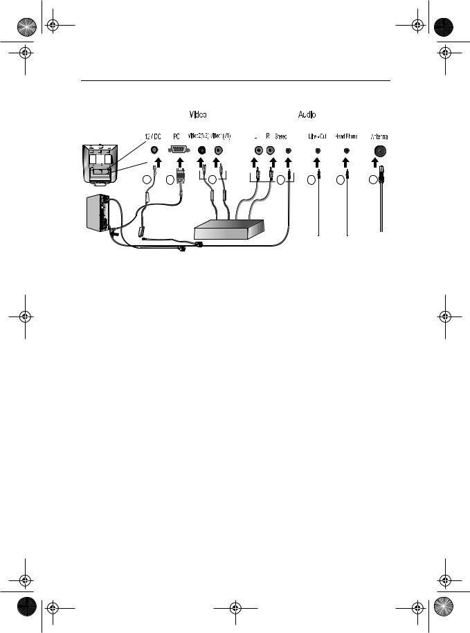 Samsung SYNCMASTER 170MP, SYNCMASTER 150MP User Manual