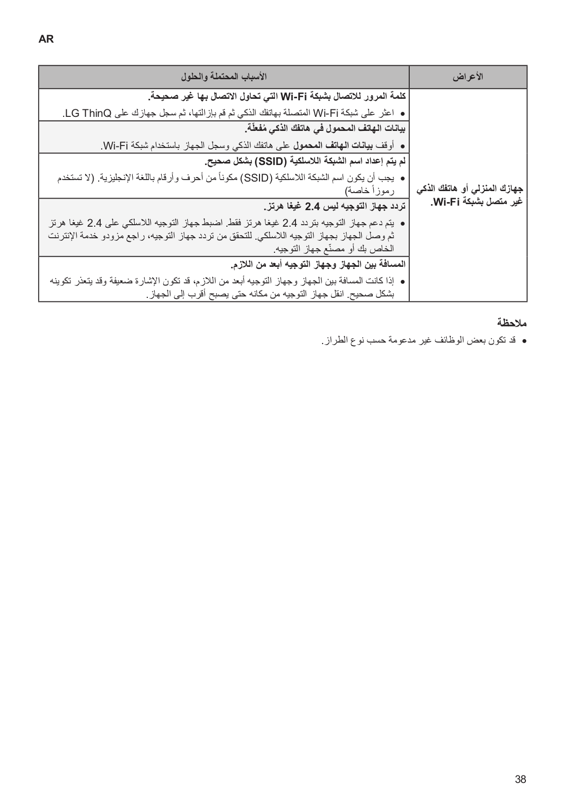 LG NT242C, NT382C, NT182C, NT382H, T3224H Owner’s Manual