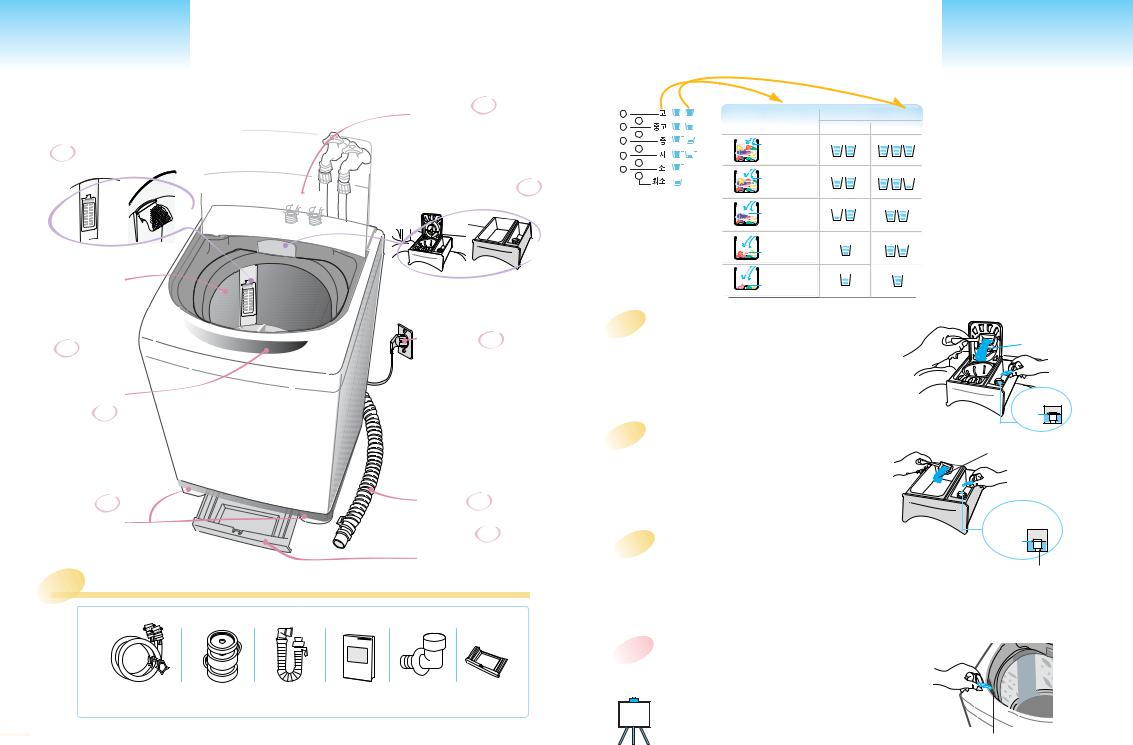 Samsung SEW-MV100D User Manual