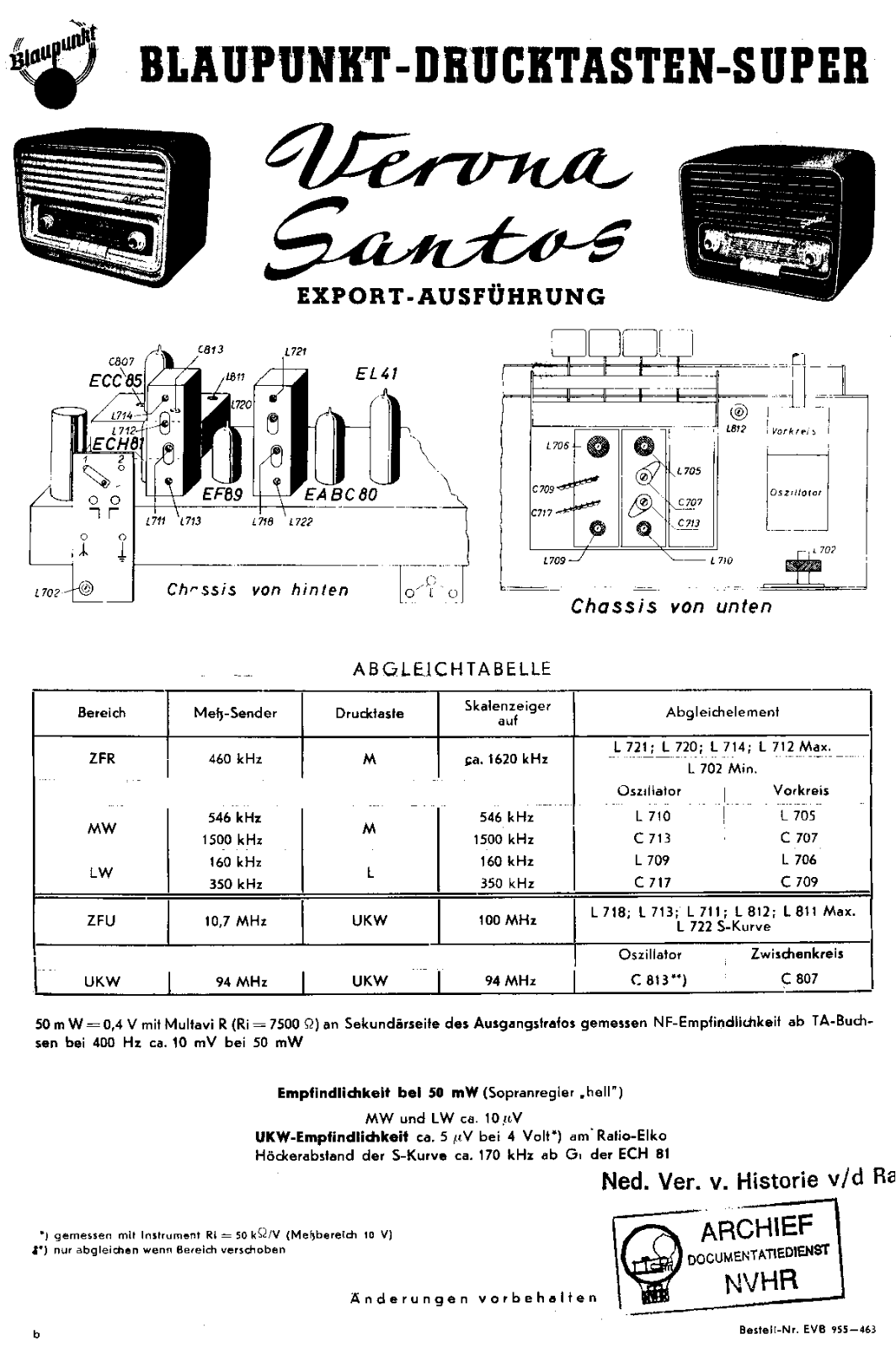 Blaupunkt Verona-Santos Schematic