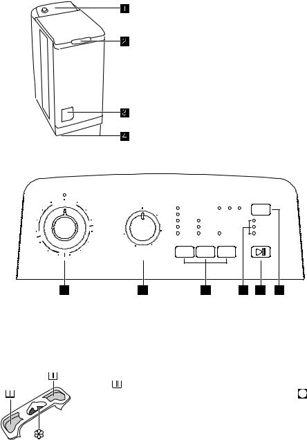 AEG EWB95210W User Manual