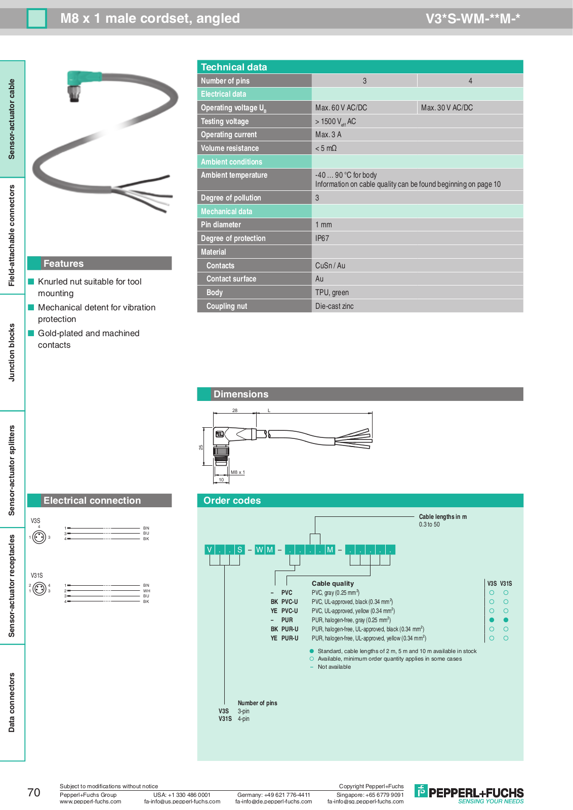 Pepperl Fuchs V3*S-WM-**M-* Data Sheet