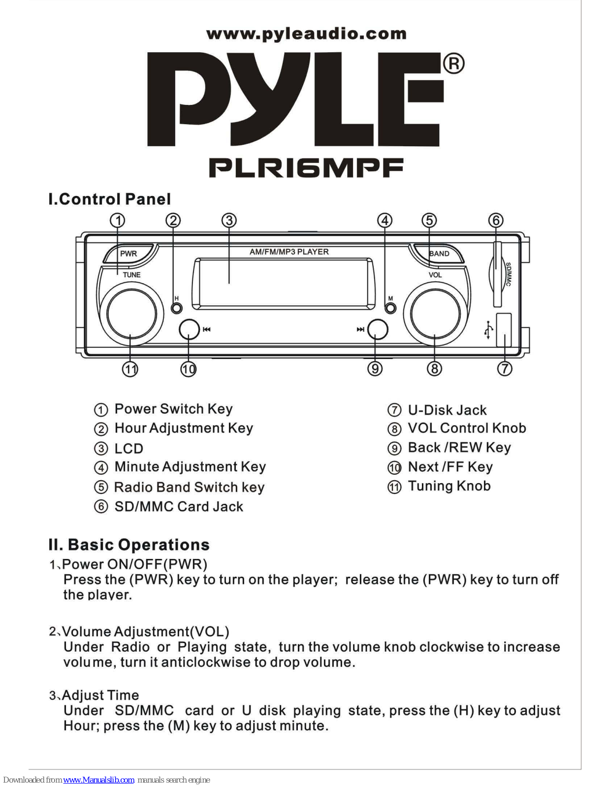 Pyle PLR16MPF User Manual - ManualMachine.com