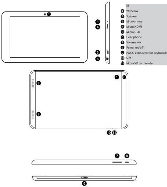 Point of View TAB-P1005W-232 User Manual