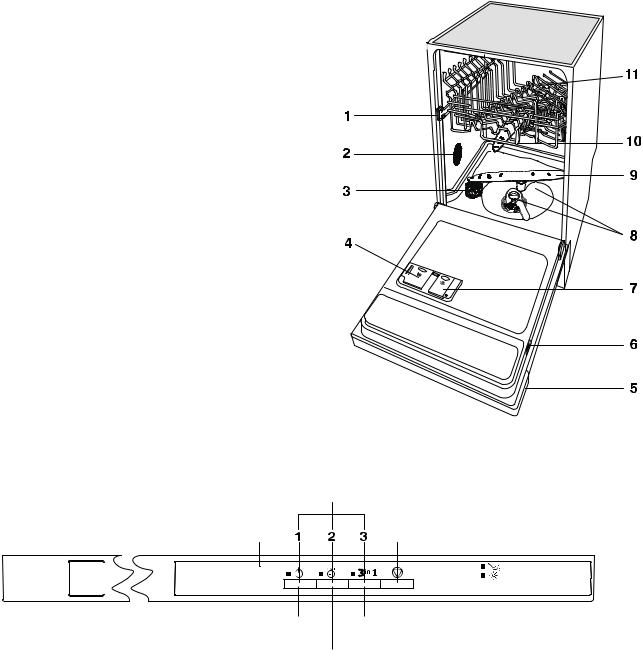 AEG ESL4131 User Manual