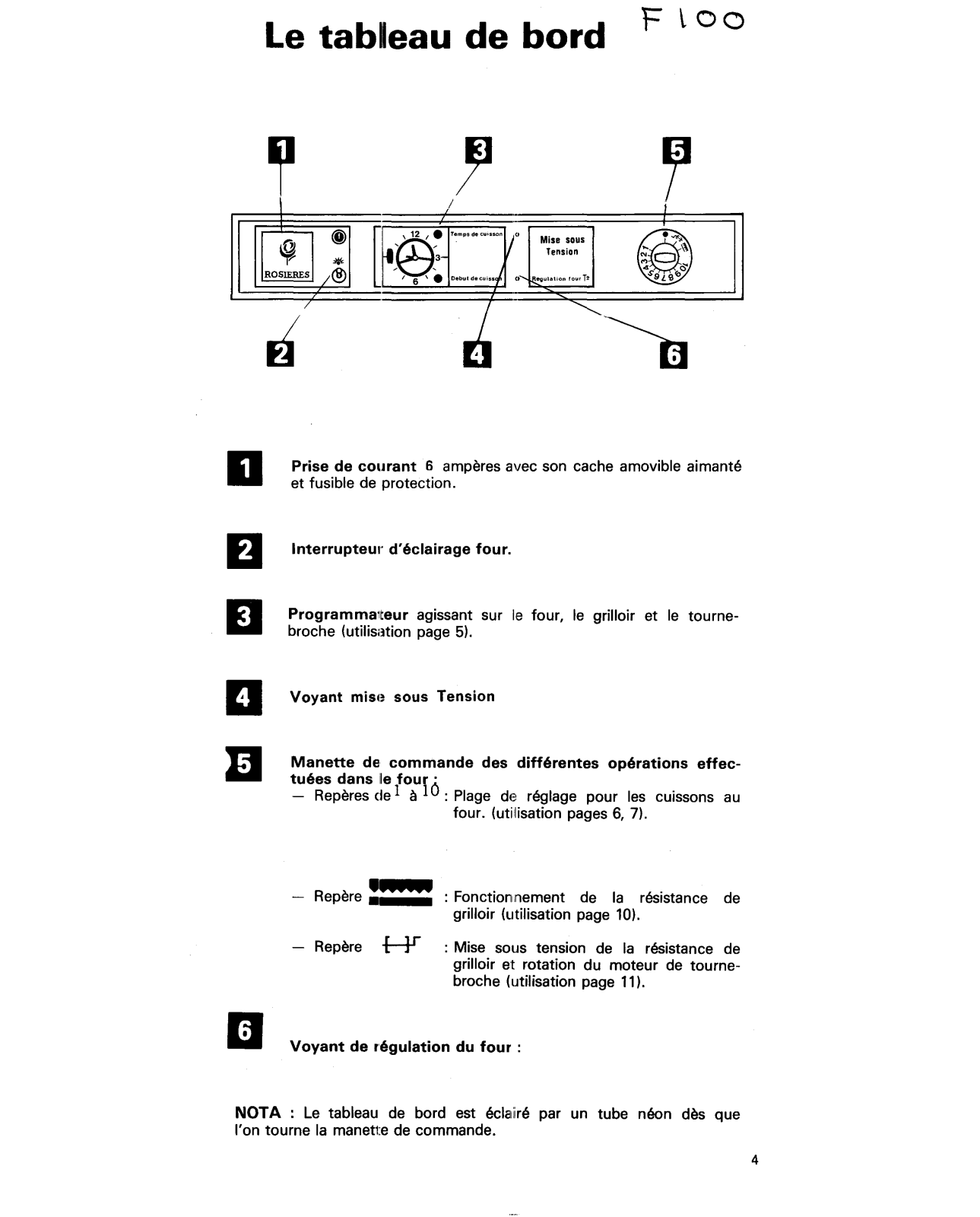 ROSIERES F 100 User Manual