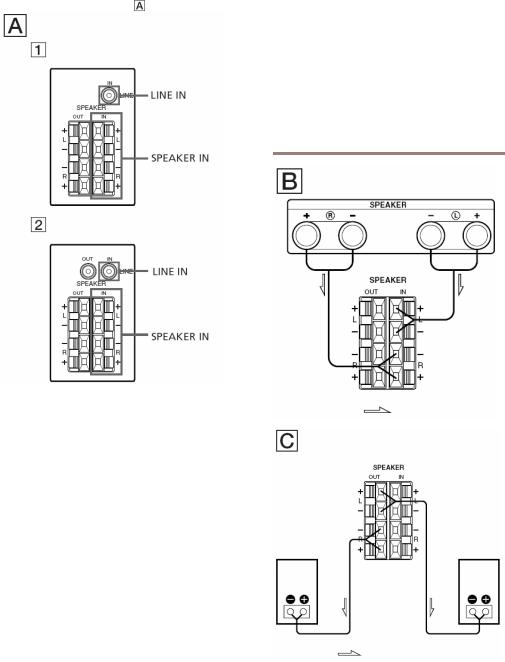 Sony SA-W3800, SA-W2500, SA-W3000 User Manual