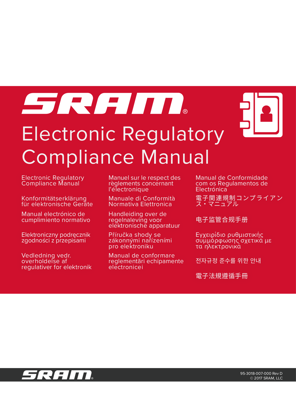 SRAM SPMB1, RDMB1 User Manual