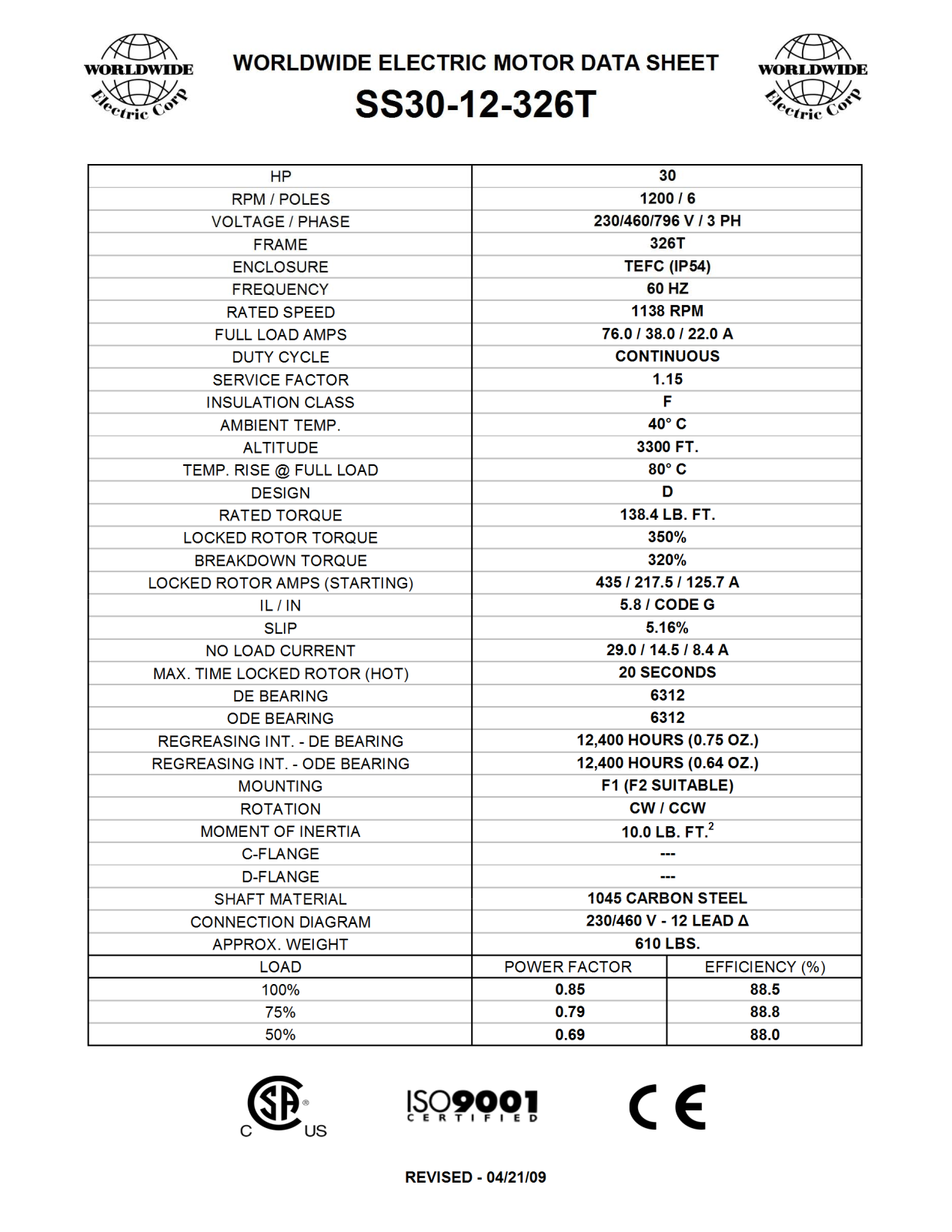 Worldwide Electric Corporation SS30-12-326T Data Sheet