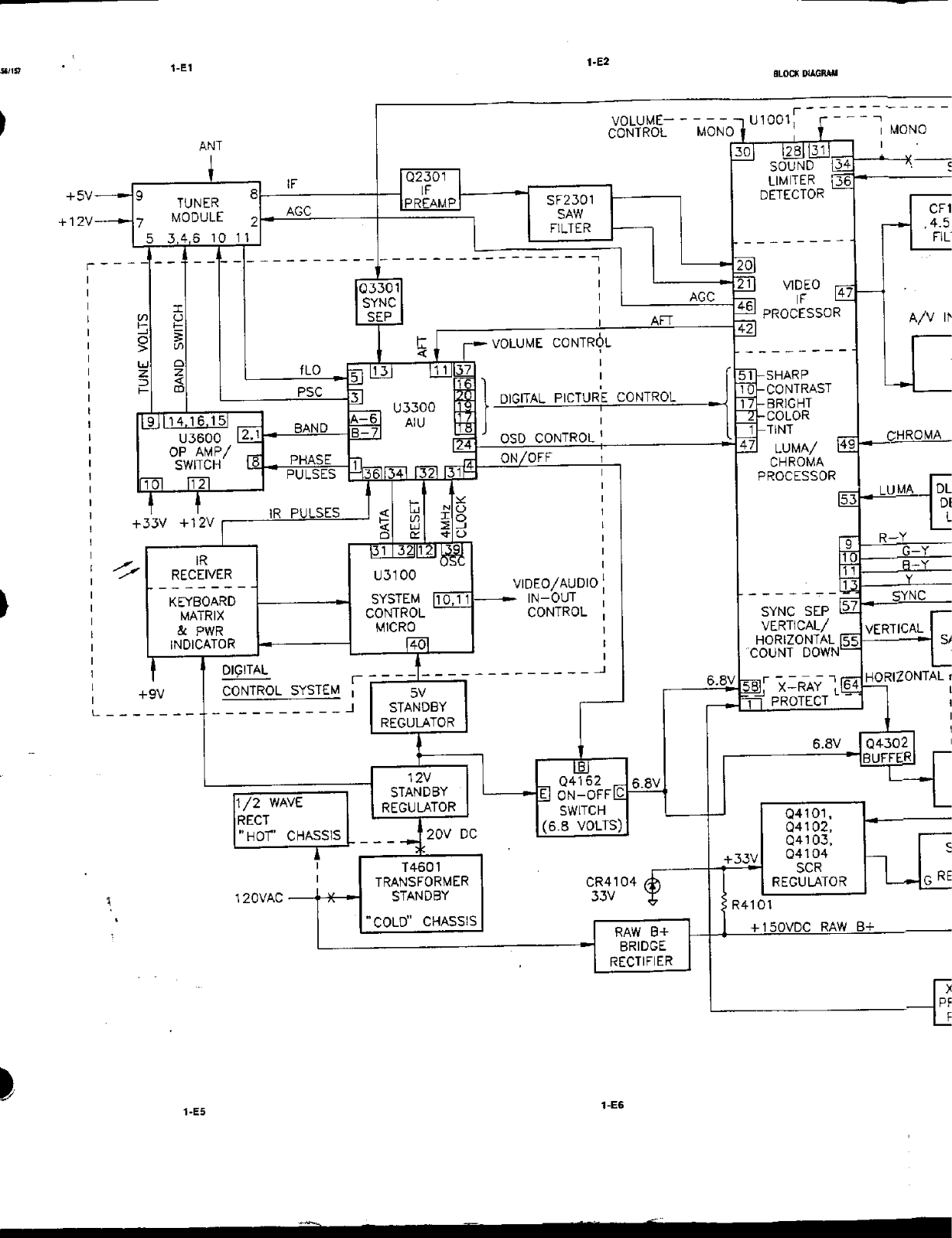 RCA CTC156, CTC157 Schematic