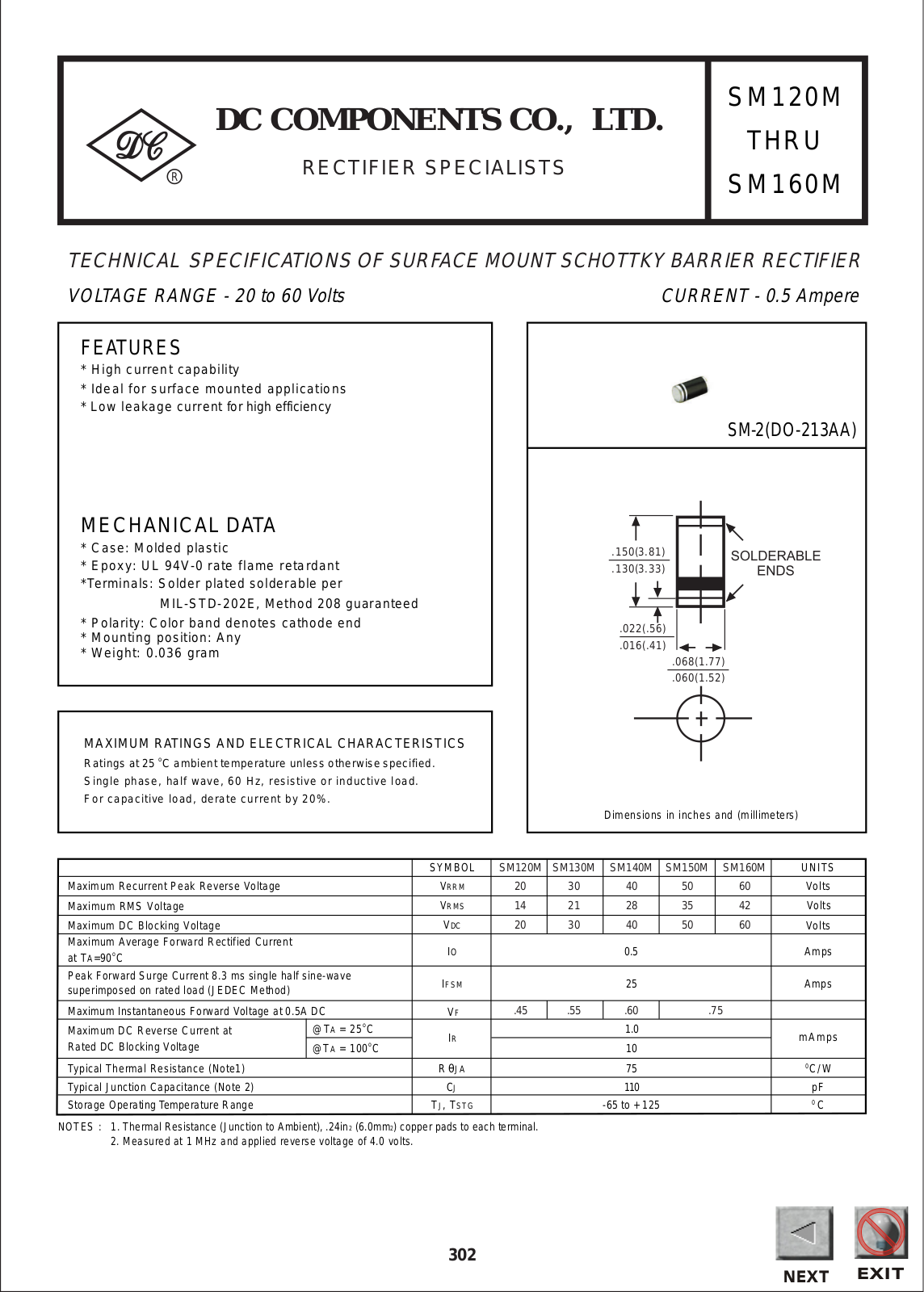 DC COMPONENTS SM130M, SM140M, SM120M, SM150M, SM160M Datasheet